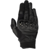 Megawatt Gloves