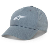 Alpha Hat