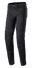 Copper Pro Tech Denim