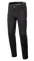 Radium V2 Denim Pants